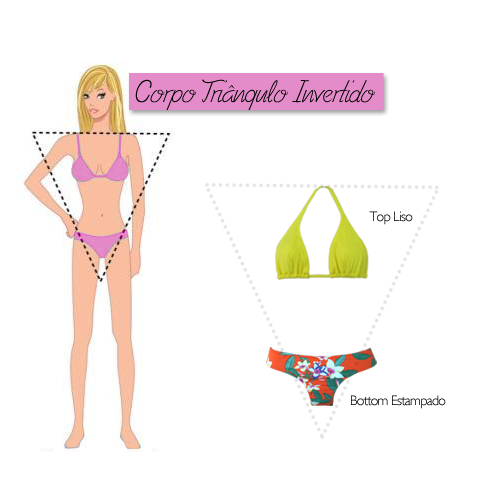 Os Diferentes Tipos do Corpo Feminino: Triângulo Invertido